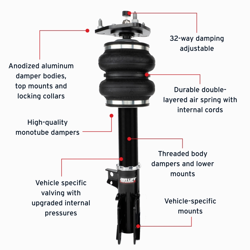 Ford Mustang Air Suspension Front Kit - Air Lift - Progressive-rate, Double-bellows, Adjustable - Silver - `15-`23